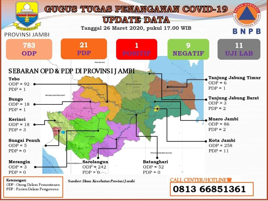 Detail Gambar Peta Provinsi Jambi Dan Keteranganya Nomer 49