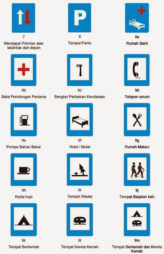 Detail Gambar Petunjuk Panah Rambu Nomer 12