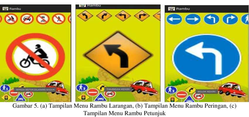 Detail Gambar Petunjuk Panah Rambu Nomer 15