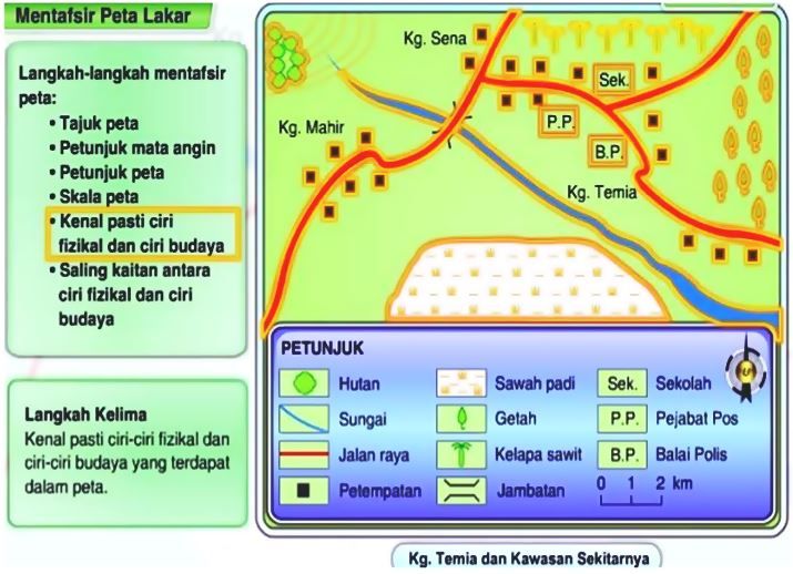 Detail Gambar Petunjuk Peta Nomer 23