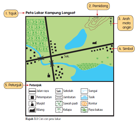 Detail Gambar Petunjuk Peta Nomer 28