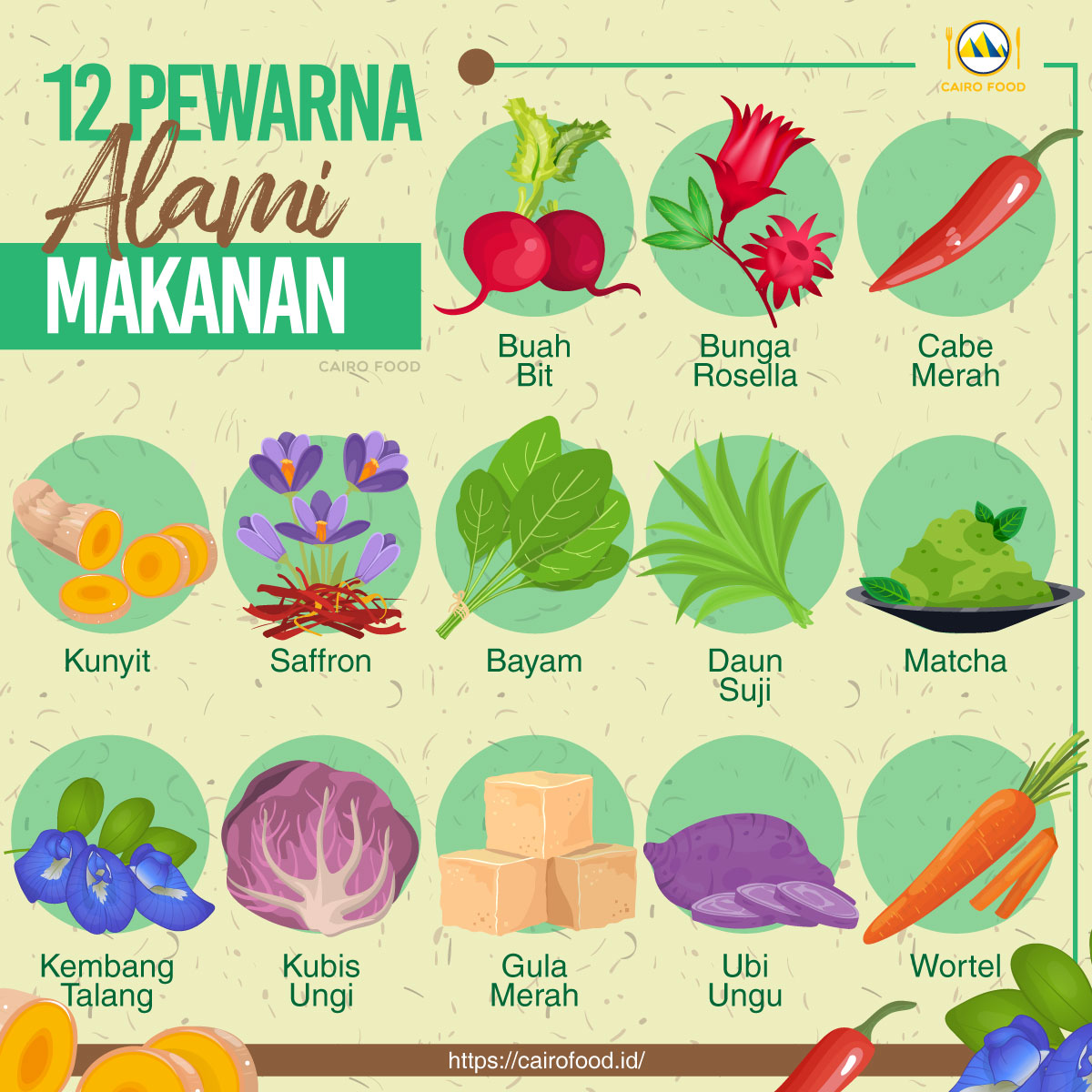 Detail Gambar Pewarna Makanan Alami Nomer 3