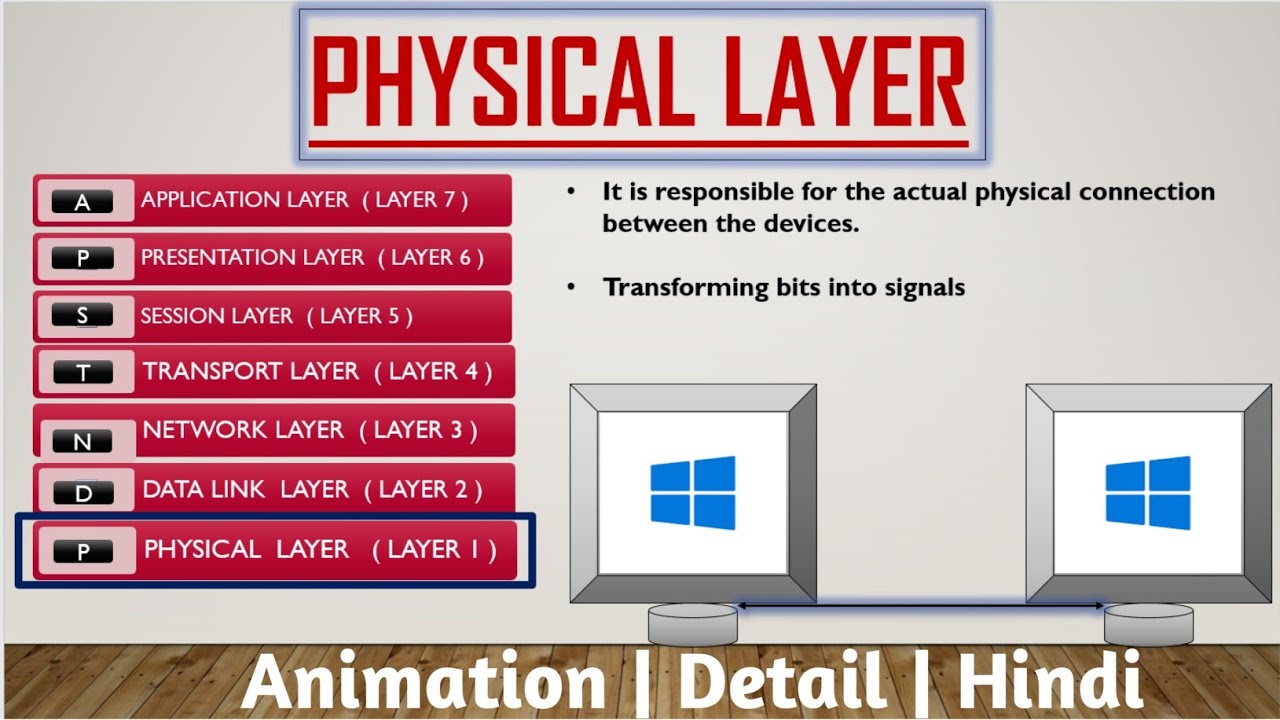 Detail Gambar Physical Layer Nomer 16
