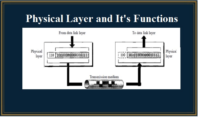 Detail Gambar Physical Layer Nomer 39