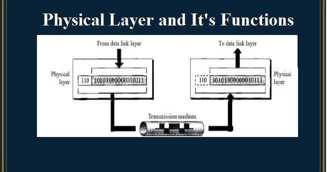 Detail Gambar Physical Layer Nomer 46