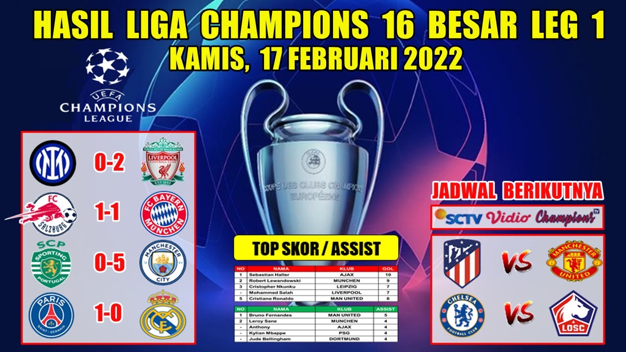 Detail Gambar Piala Champion Nomer 38