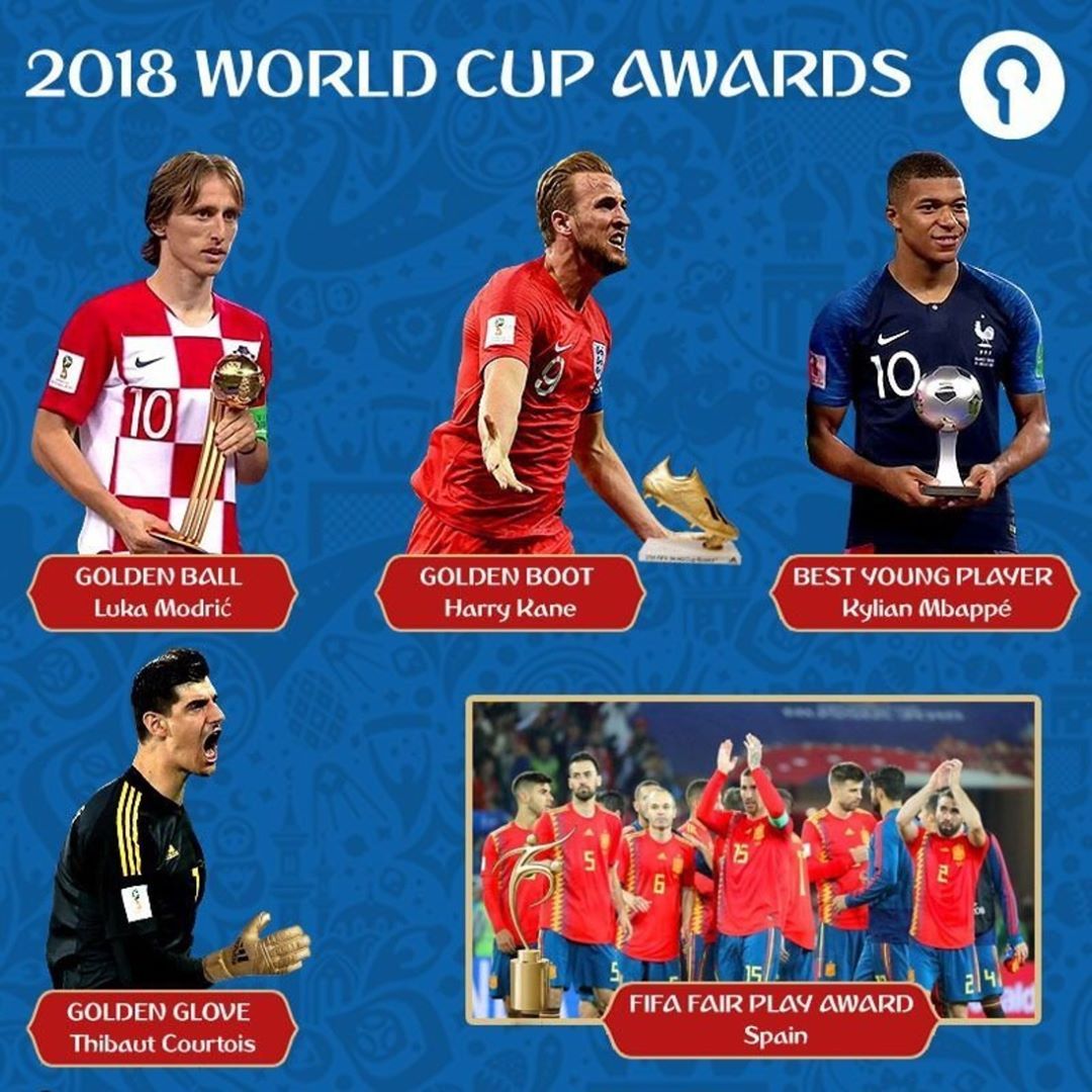 Detail Gambar Piala Dunia Rusia 2018 Nomer 53