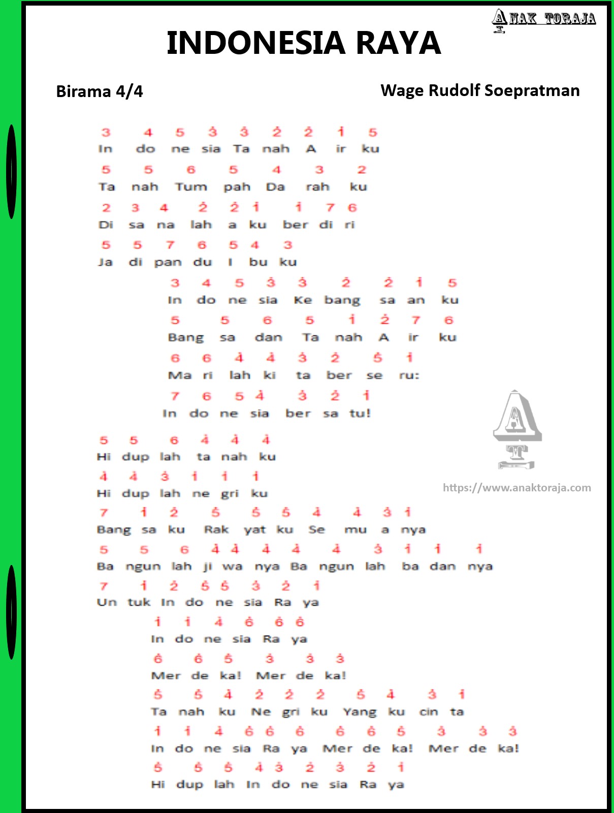 Detail Gambar Pianika Dan Notnya Nomer 50