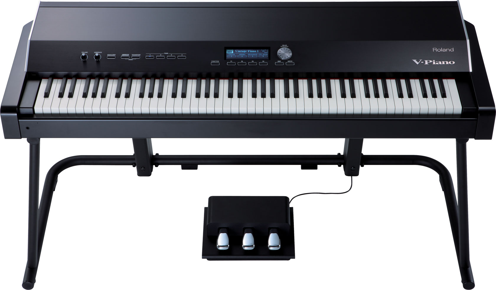 Gambar Piano Elektronik - KibrisPDR