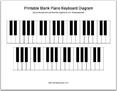 Detail Gambar Piano Keyboard Nomer 39