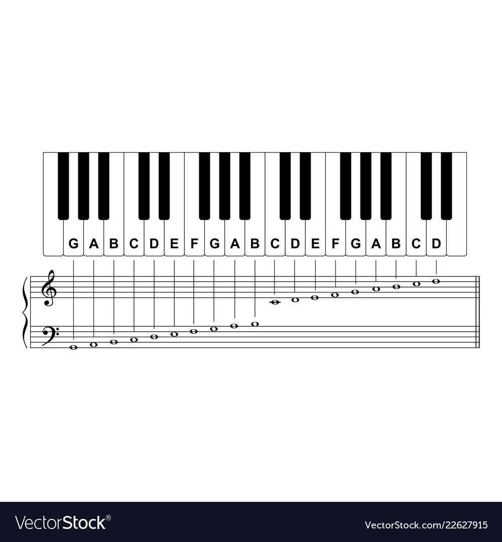 Detail Gambar Piano Keyboard Nomer 44