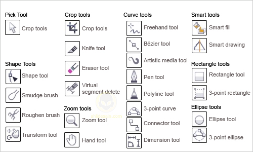 Detail Gambar Pick Tool Nomer 38