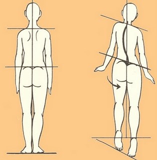 Detail Gambar Pijat Yumeiho Nomer 35