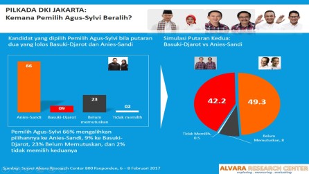 Detail Gambar Pilkada 2017 Gambar Gen Z Nomer 17