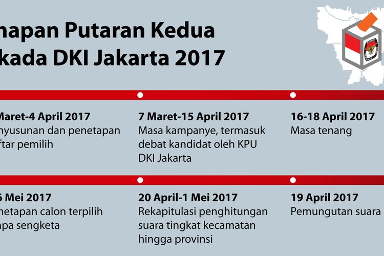 Detail Gambar Pilkada 2017 Gambar Pilkada Dki Jakarta 2017 Nomer 24