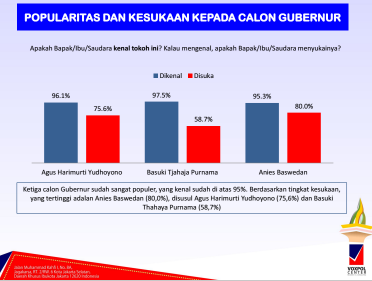 Detail Gambar Pilkada 2017 Gambar Pilkada Dki Jakarta 2017 Nomer 57