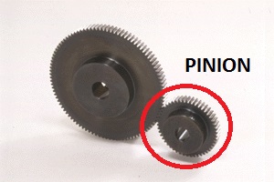 Detail Gambar Pinion Gear Nomer 3