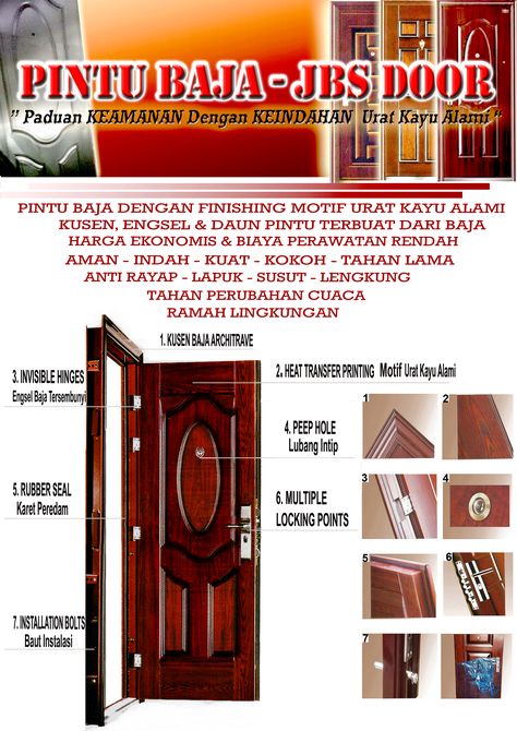 Detail Gambar Pintu Besi Minimalis 2017 Nomer 8