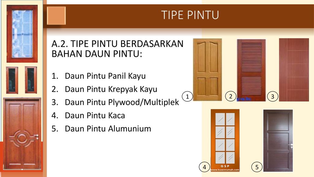 Detail Gambar Pintu Dorong Ppt Nomer 17