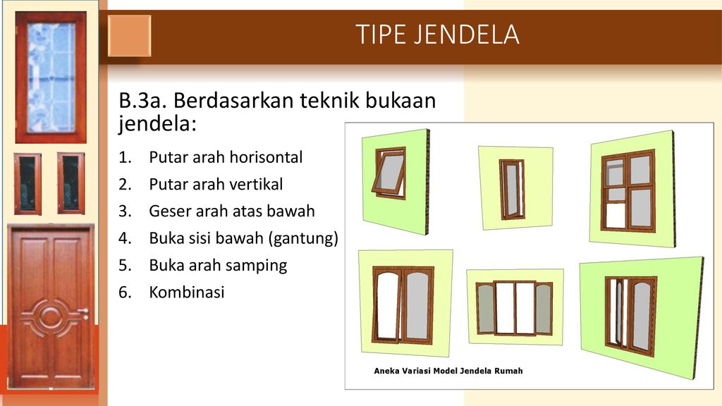 Detail Gambar Pintu Dorong Ppt Nomer 35