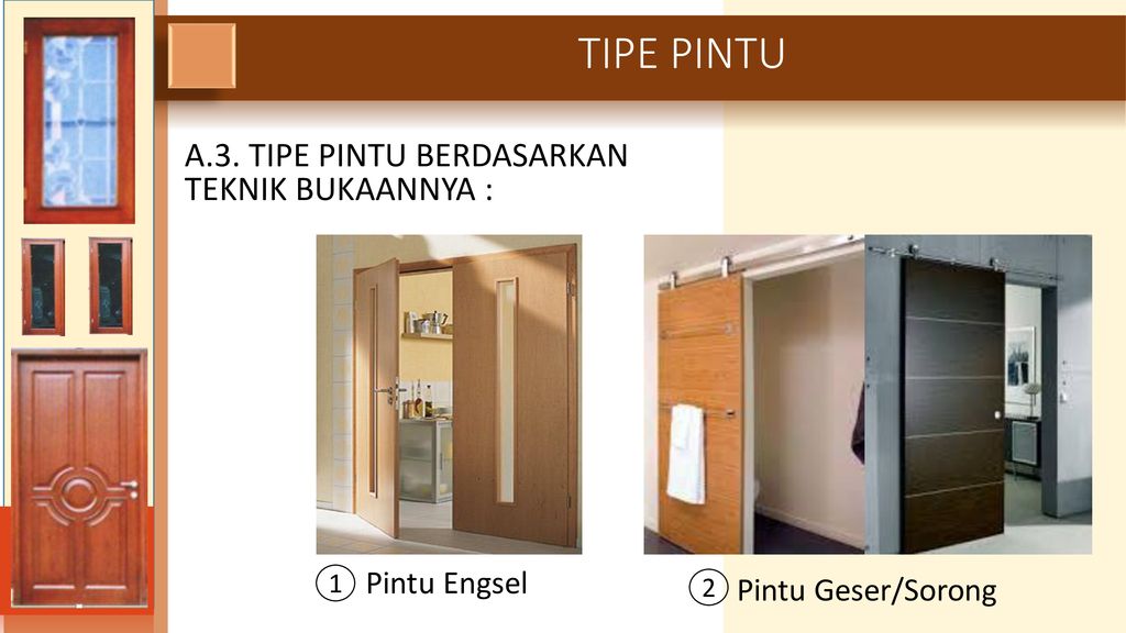 Detail Gambar Pintu Dorong Ppt Nomer 9