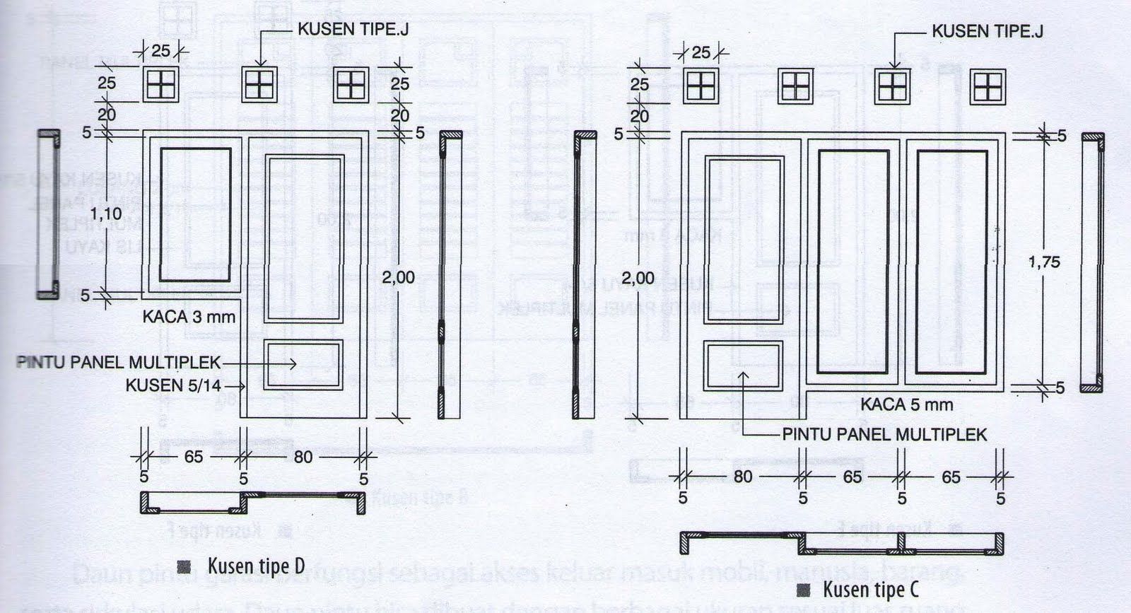 Detail Gambar Pintu Pada Denah Rumah Nomer 13