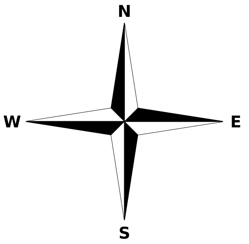 Detail Cardinal Points In Spanish Nomer 14