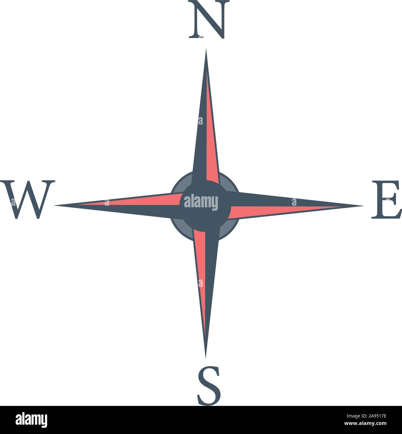 Detail Cardinal Points In Spanish Nomer 2