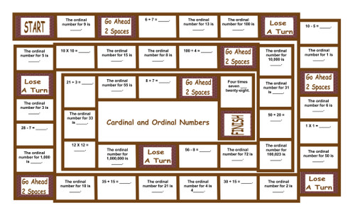 Detail Cardinal Points In Spanish Nomer 22