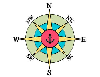 Detail Cardinal Points In Spanish Nomer 4