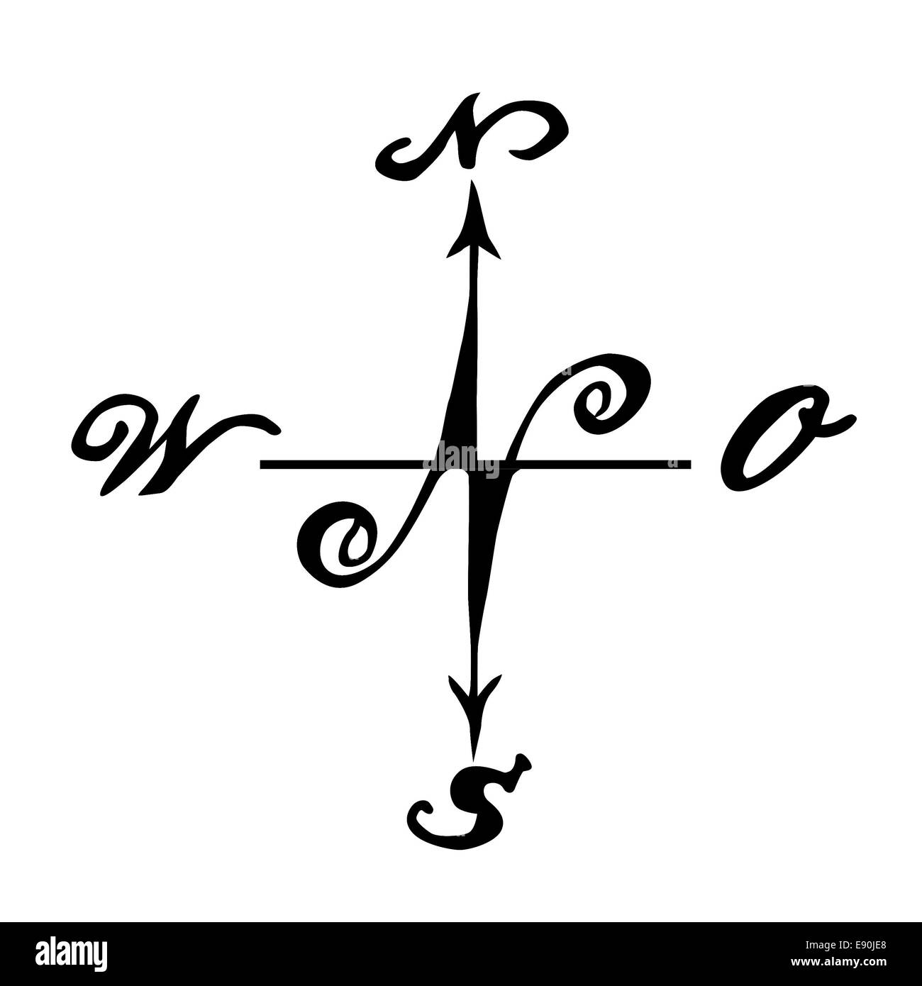 Detail Cardinal Points In Spanish Nomer 7