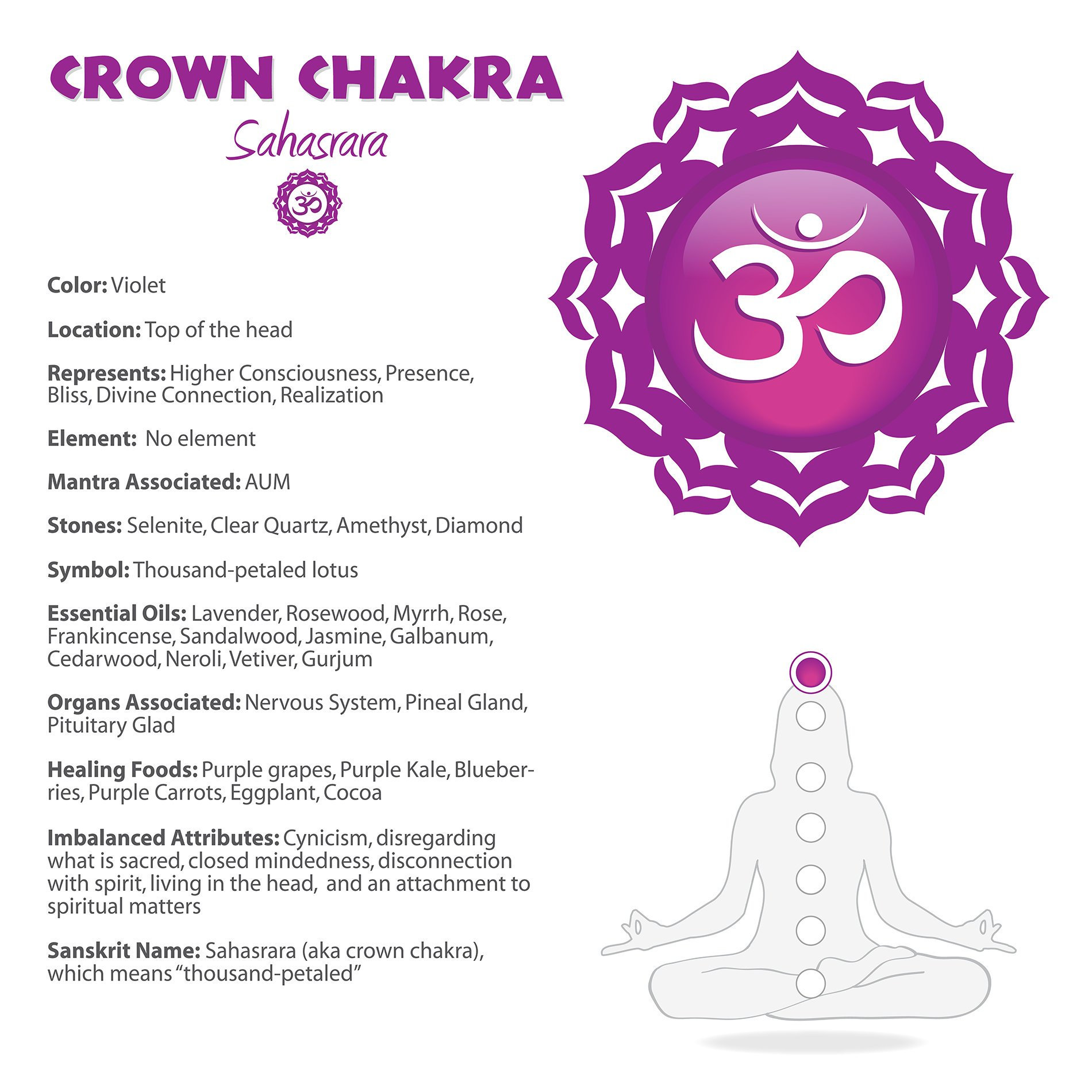 Detail Crown Chakra Image Nomer 10