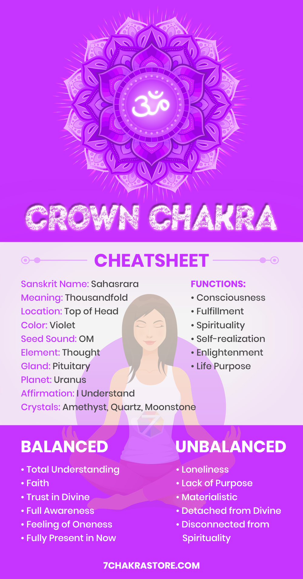 Detail Crown Chakra Images Nomer 44