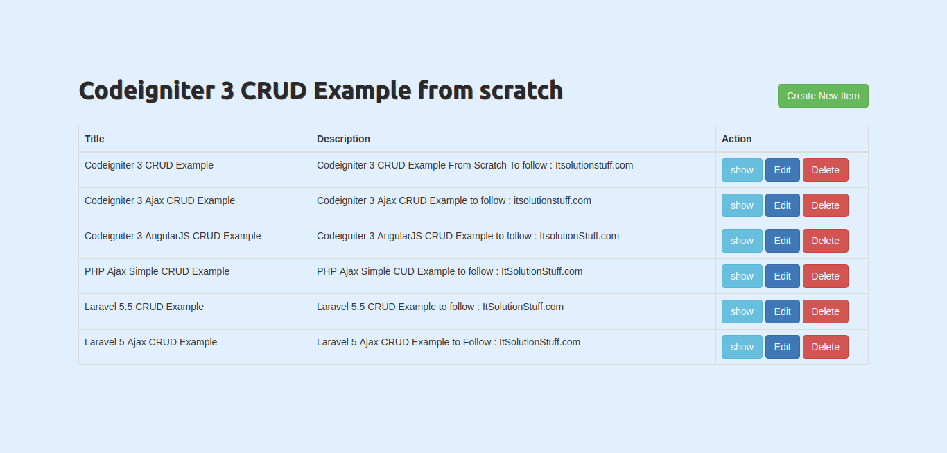 Detail Crud Ci Gambar Nomer 3