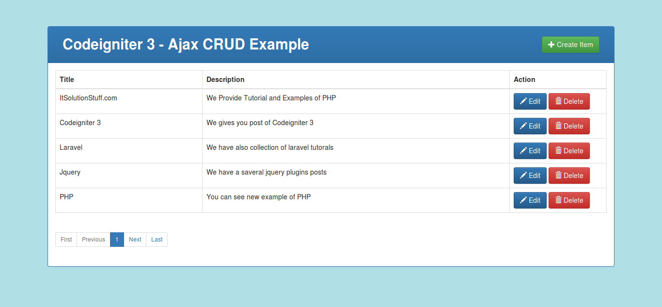 Detail Crud Ci Gambar Nomer 7