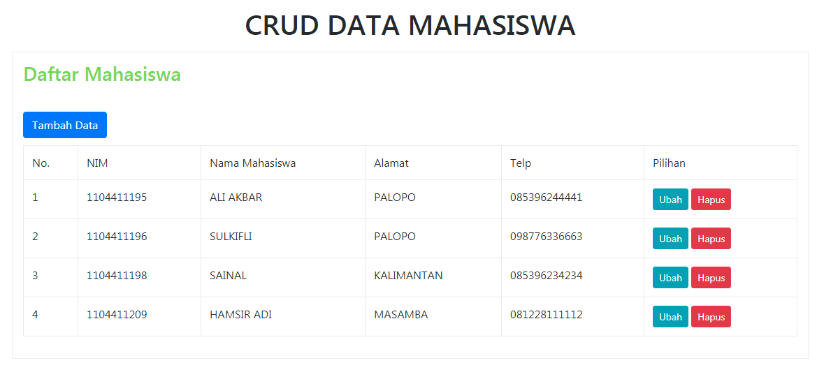 Detail Crud Gambar Ci Nomer 12