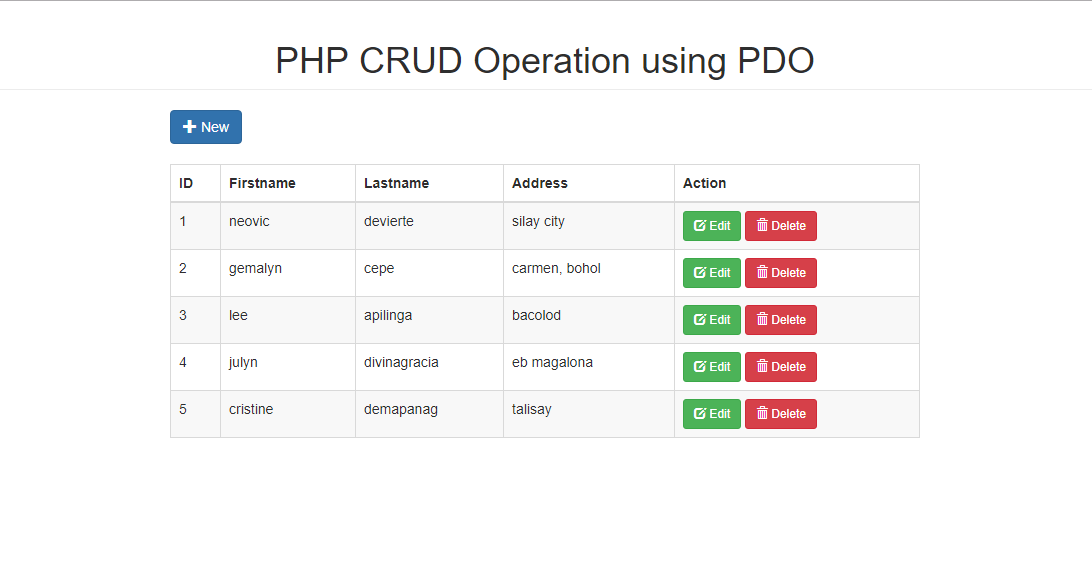 Detail Crud Gambar Dengan Php Nomer 8