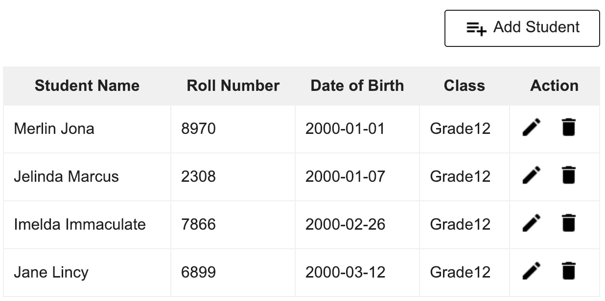 Detail Crud Gambar Di Database Nomer 16