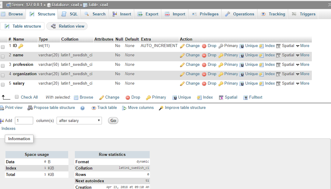 Detail Crud Gambar Di Database Nomer 23