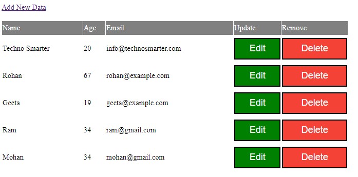 Detail Crud Gambar Di Database Nomer 4