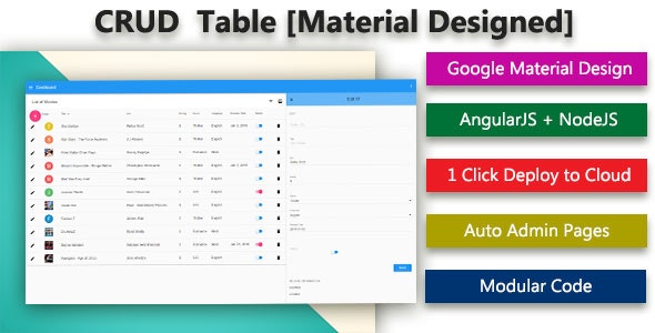 Detail Crud Gambar Di Database Nomer 49