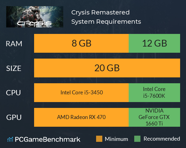 Crysis 4 System Requirements - KibrisPDR