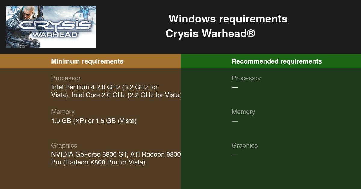 Detail Crysis 4 System Requirements Nomer 5