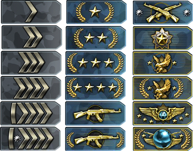 Detail Csgo Rank List Nomer 19