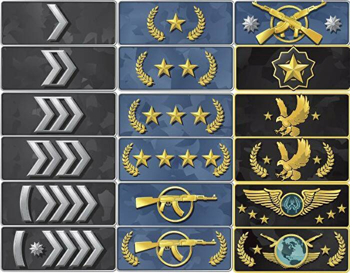 Detail Csgo Rank List Nomer 5