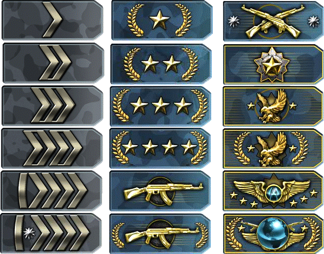 Detail Csgo Ranks List Nomer 13