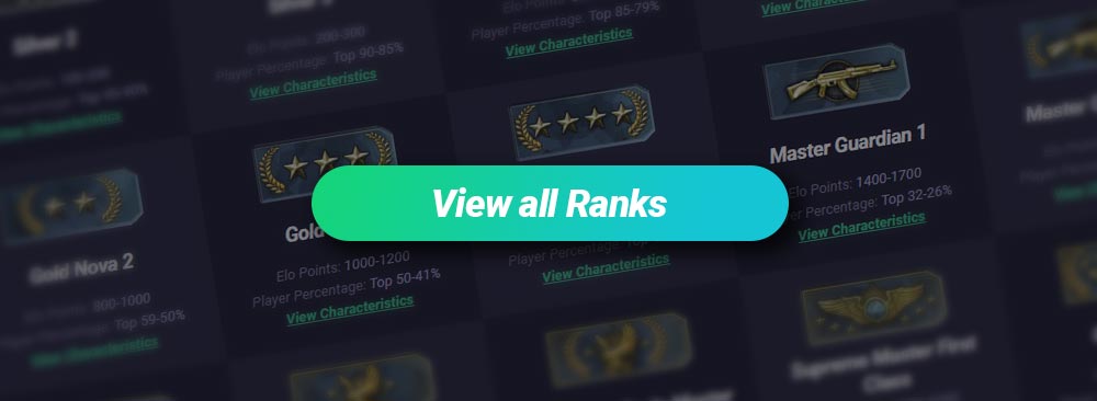 Detail Csgo Ranks List Nomer 57