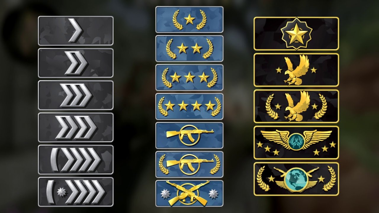 Detail Csgo Ranks List Nomer 7