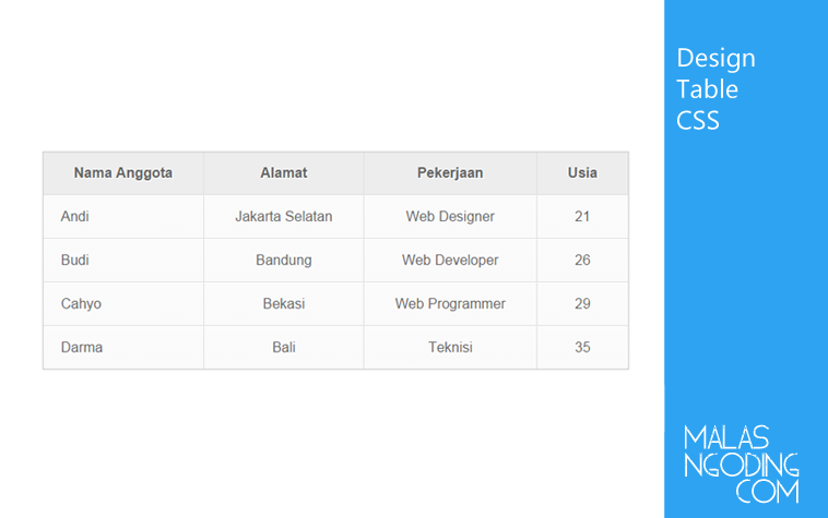 Detail Css Keren Nomer 13