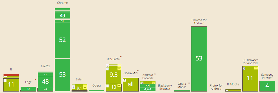 Detail Css Png Nomer 58